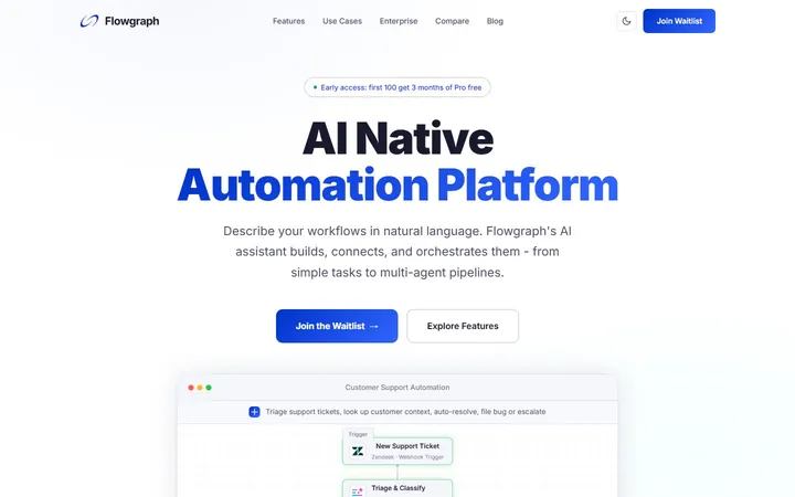 Flowgraph website, home page